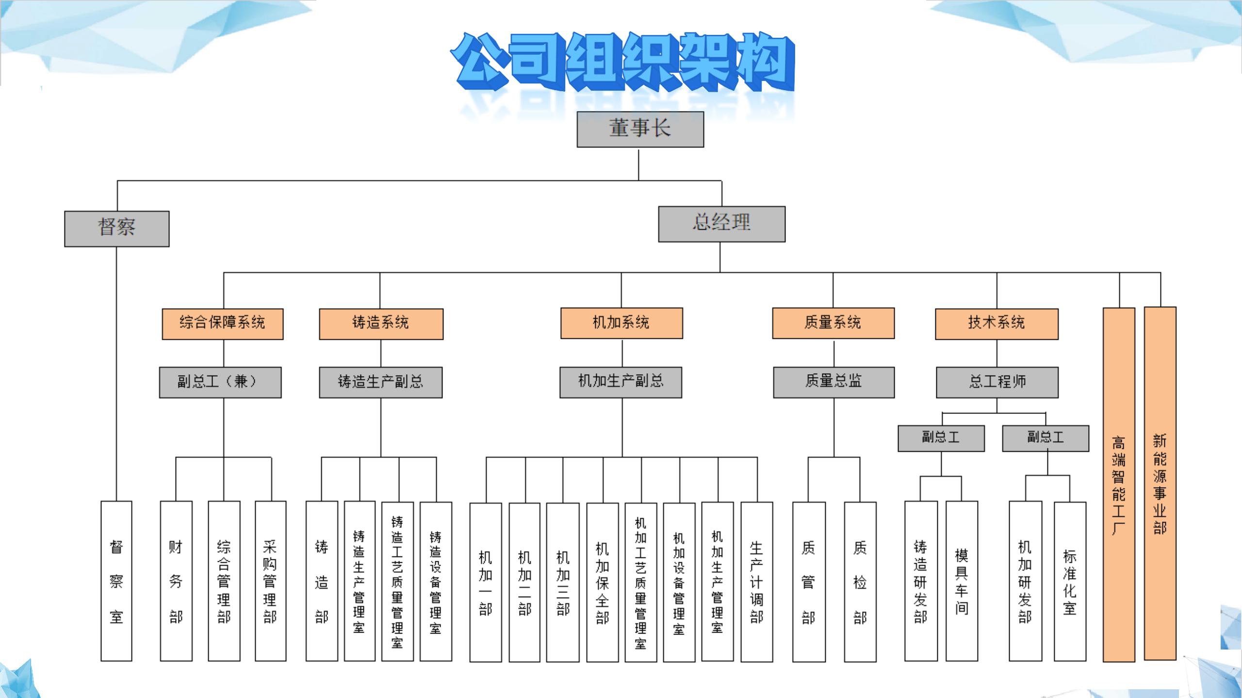 公司發(fā)展歷程_02.jpg